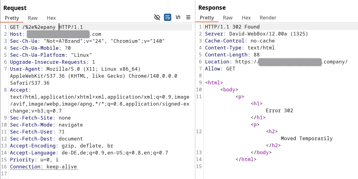 open redirect by manipulating the TLD with URL-encoded characters