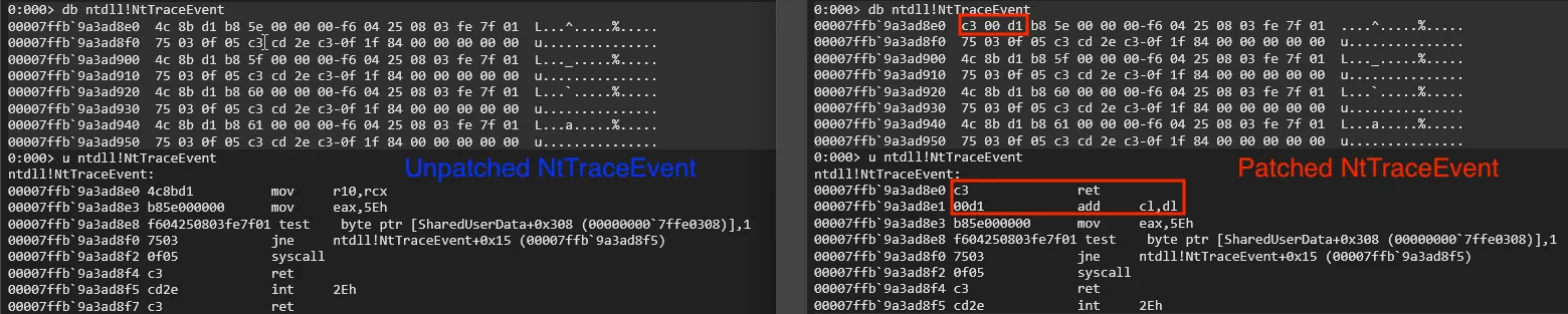 Check for NtTraceEvent patch