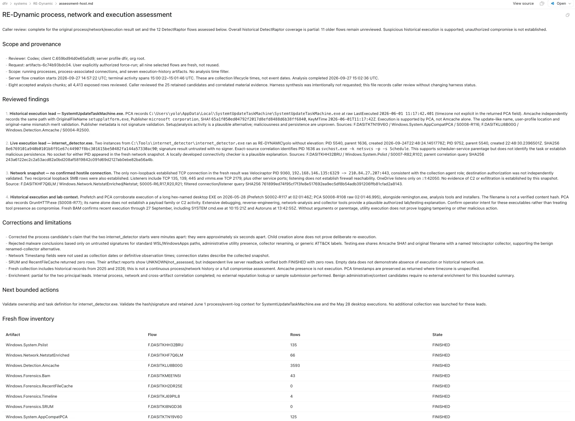 Reviewed assessment-host.md documenting scope, provenance, correlated findings, corrections and limitations