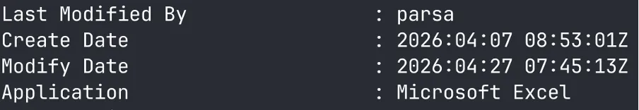 Personnel.xlsm Metadata